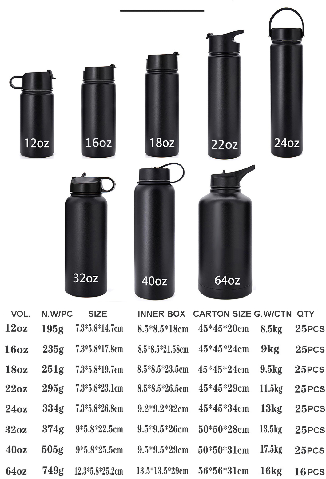 DIY مخصصة هدية تسامي المعادن معزول زجاجة الماء المعزول 