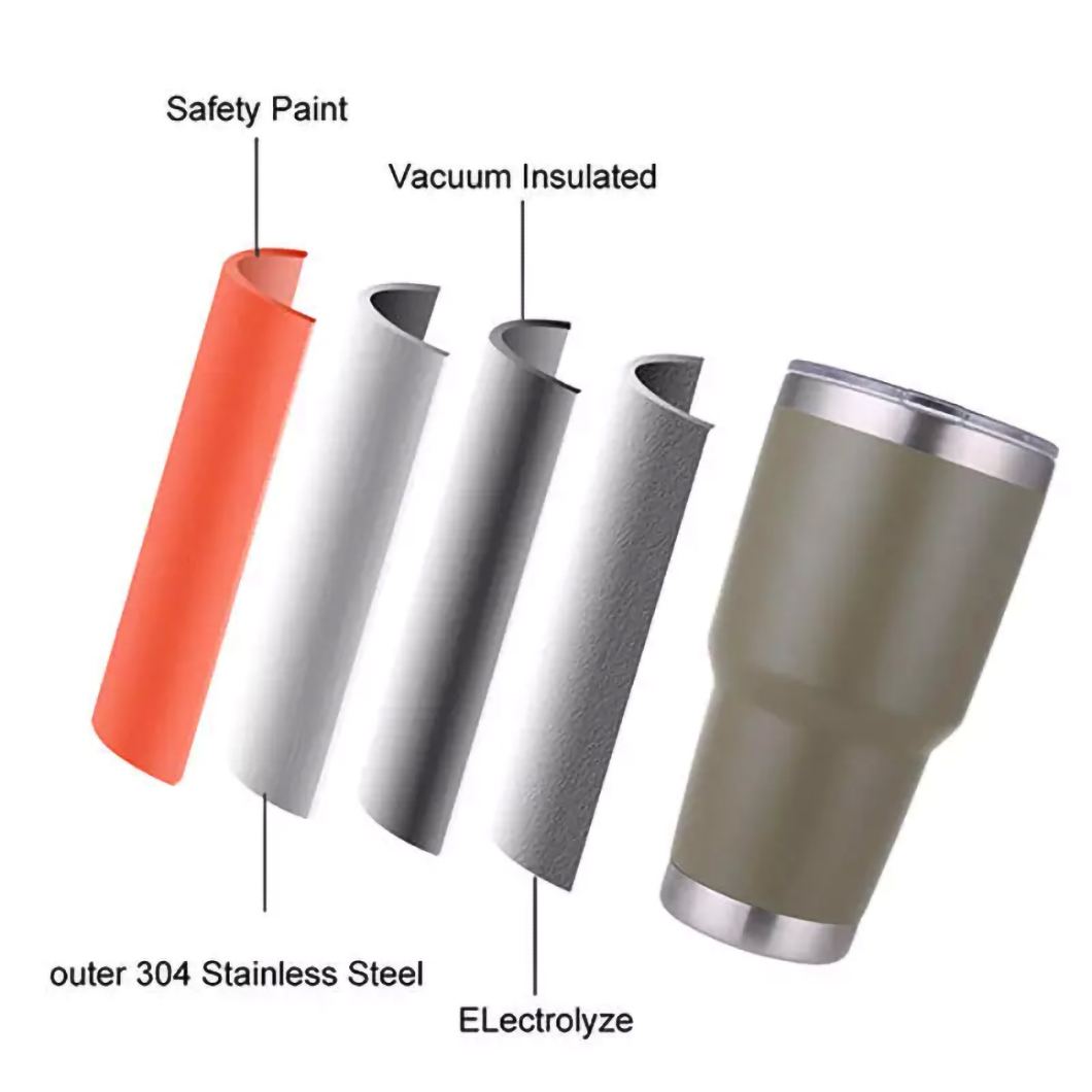 أكواب البهلوان الحرارية المعزولة الحرارية مع الشركة المصنعة للغطاء 